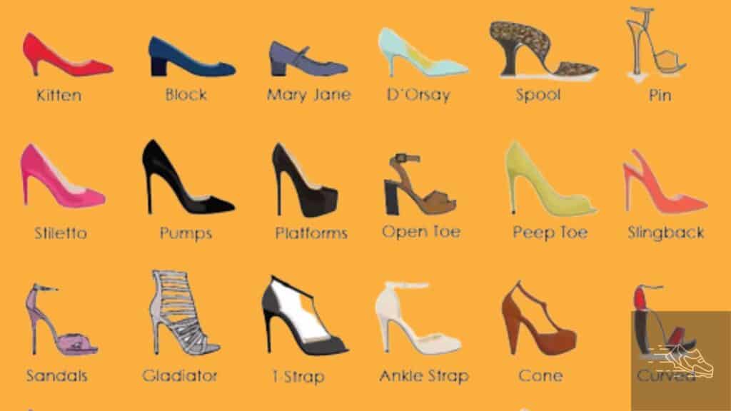 what are the types of heels